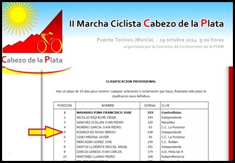 201141019 II Marcha Ciclista Cabezo de  la Plata