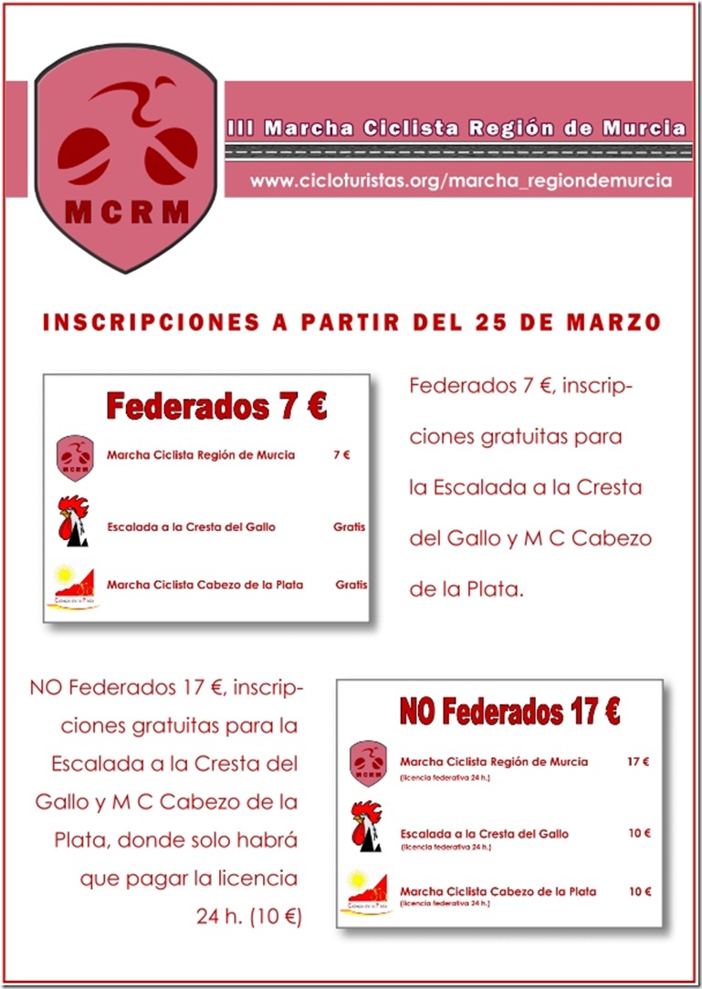 AIMCRM