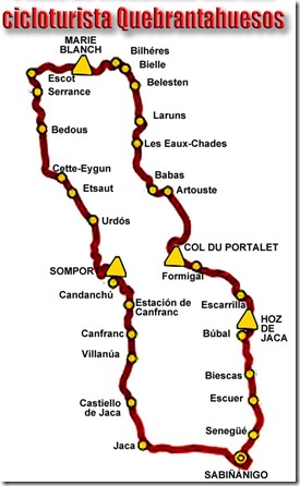 Mapa-recorrido-Quebrantahuesos